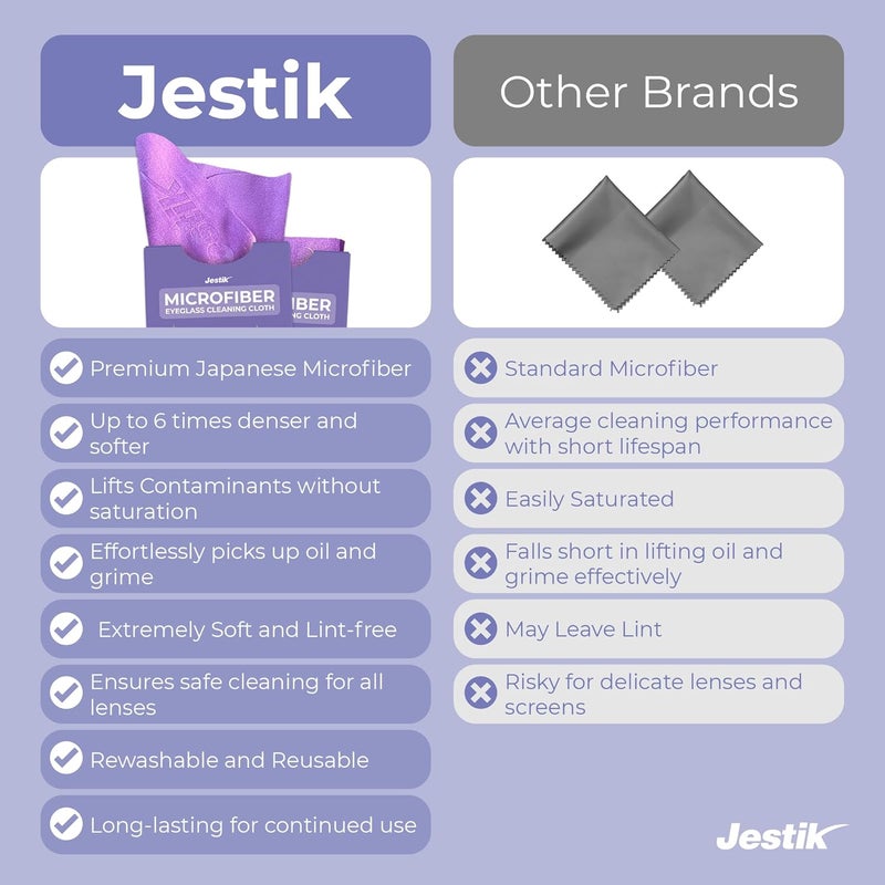 Jestik Microfiber Cleaning Cloth - Japanese Lens Wipes for Eyeglasses, Camera Lenses, Screens & More - Versatile Glasses Cleaner Cloths, Lint-Free, Washable (Black/Purple - Pack of 6) - Image 3